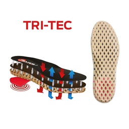 PLANTILLA TRI-TEC SUPREMA